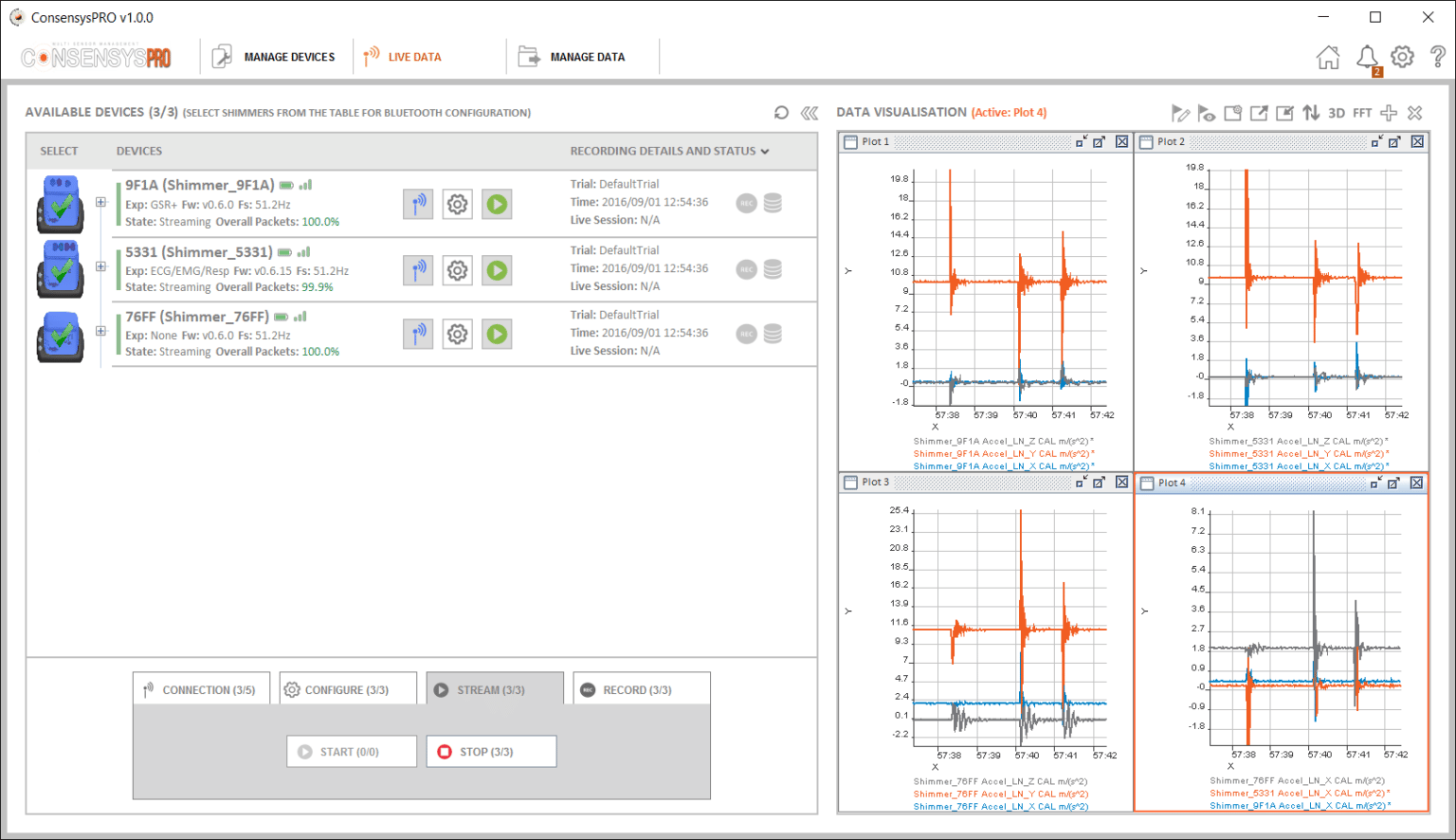 ConsensysPRO Software Shimmer Wearable Sensor Technology