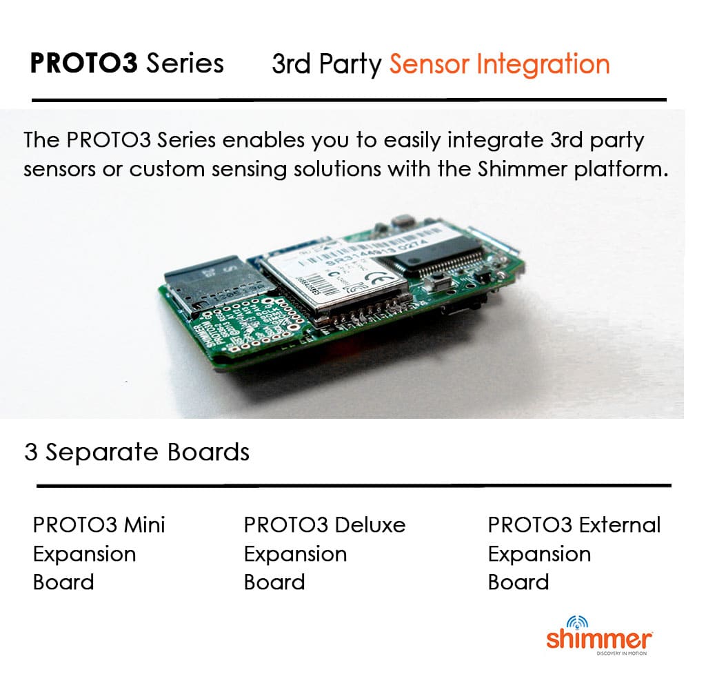 3rd party integration with Shimmer (PROTO3 SERIES)